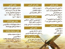 دانلود منابع بخش معارفی سی و ششمین جشنواره سراسری قرآن و عترت دانشجویان سراسر کشور