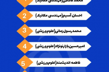 برگزاری انتخابات انجمن ورزشی