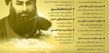 برگزاری همایش بزرگداشت و تبیین سیره و اندیشه های آیت الله العظمی سید عبدالحسین نجفی لاری (ره)